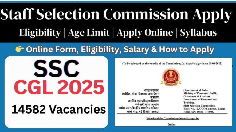 SSC CGL 2025