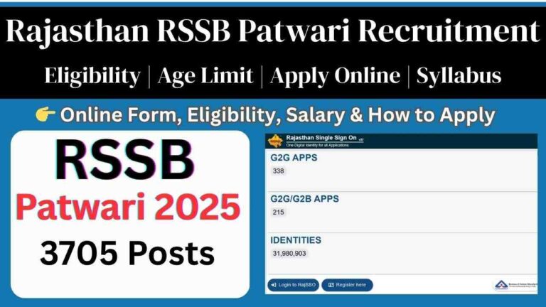 RSSB Patwari