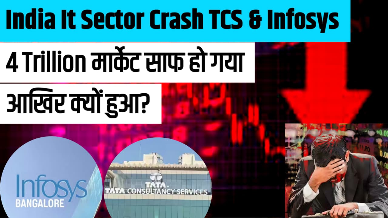 India IT Sector Crash