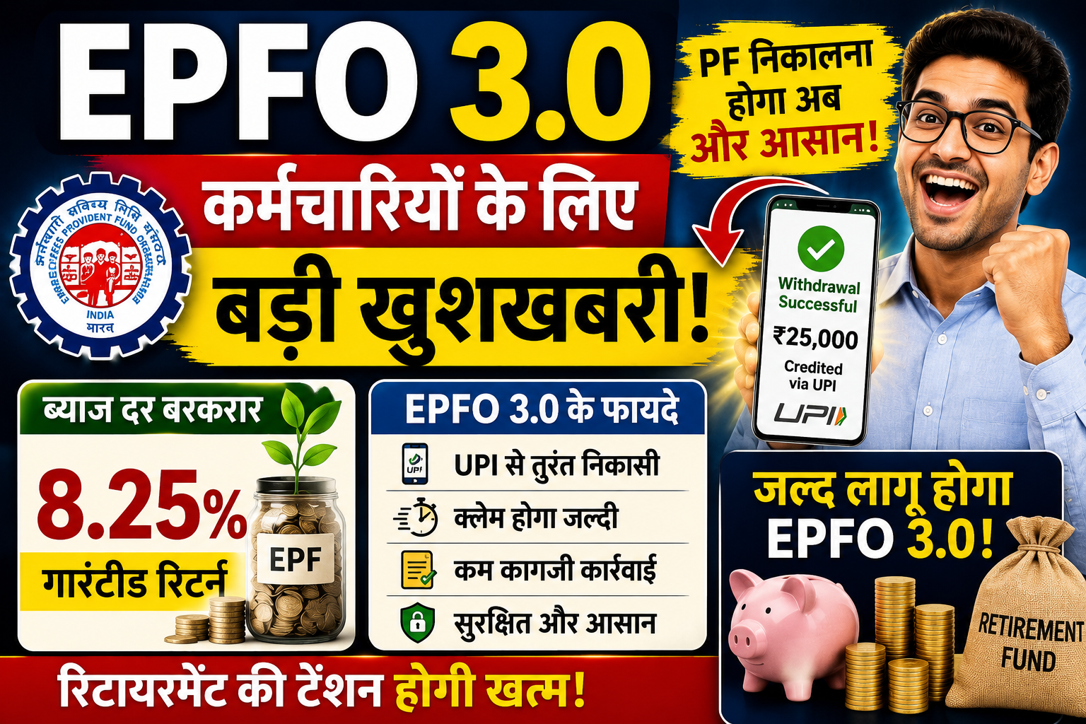 EPFO 3.0 explained Interest Rate updated
