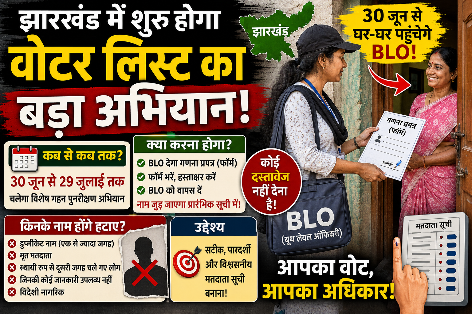 Jharkhand Voter List
