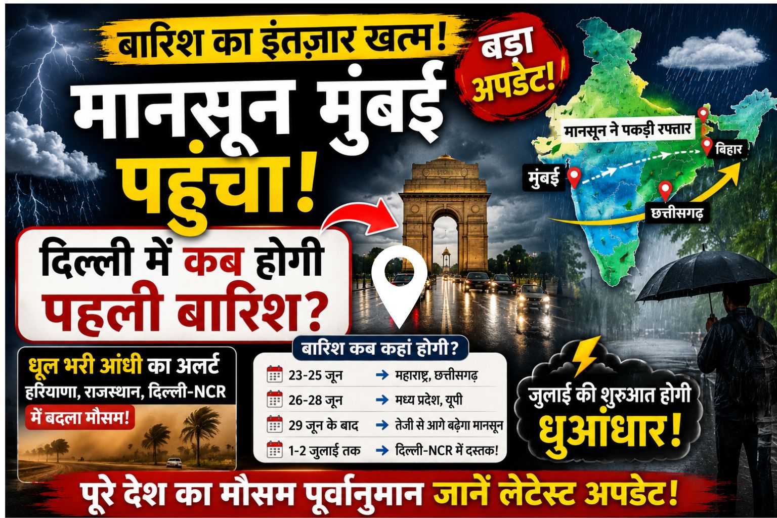 monsoon update